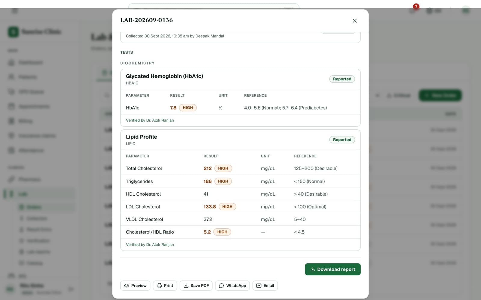 A verified lab report in Clinizy Care with HbA1c and lipid profile results flagged against reference ranges